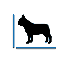 french bulldog crate size